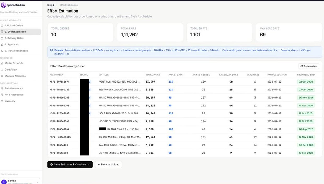 Machine Bank Scheduler screenshot 2