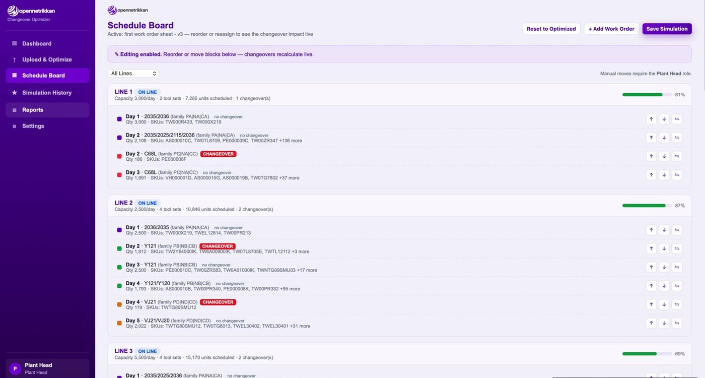 Changeover Optimizer screenshot 2