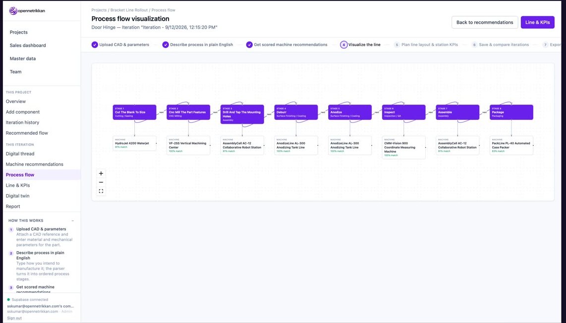 Newline screenshot