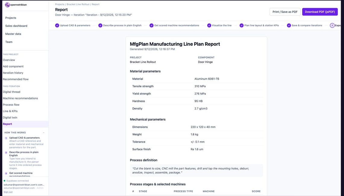 Newline screenshot 4