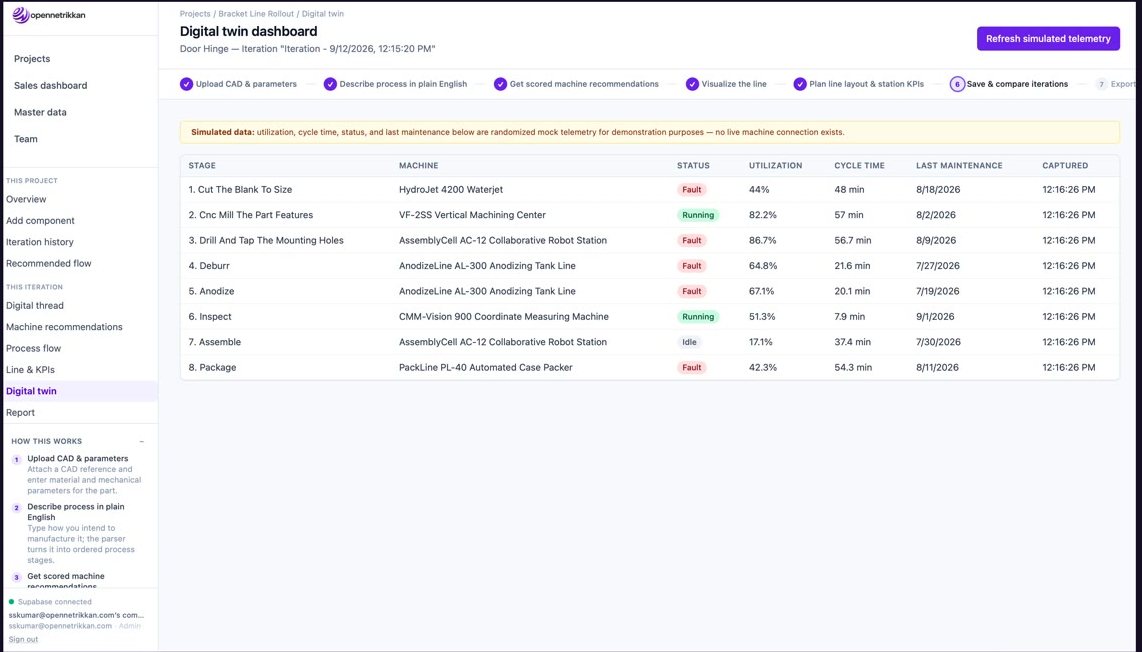 Newline screenshot 3